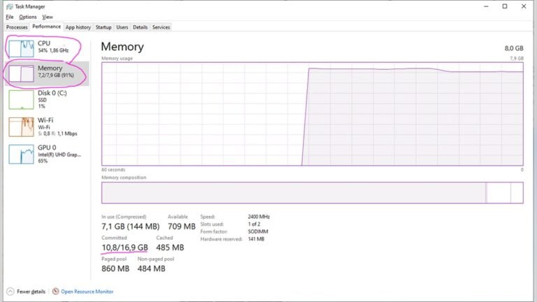 Can Ram Bottleneck Gpu: Uncovering the Ultimate Gaming Boost