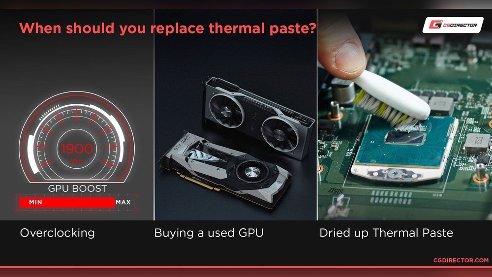 How Hot Should a Gpu Be: Ultimate Guide to Safe Temperatures