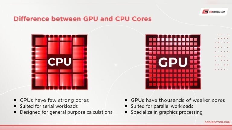 How Many Cores Does a Gpu Have: Ultimate Guide to GPU Power