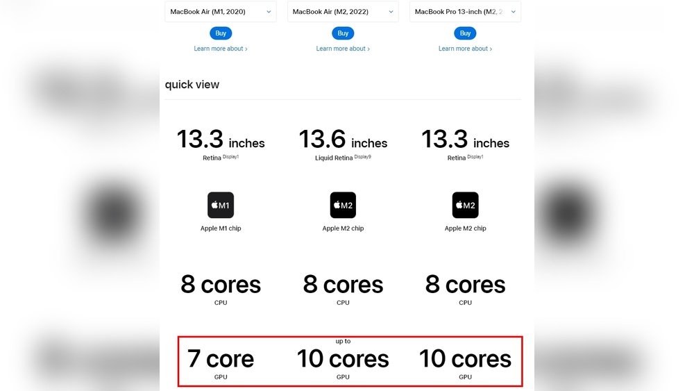 How Many Gpu Cores Do I Need: Ultimate Guide for Peak Performance