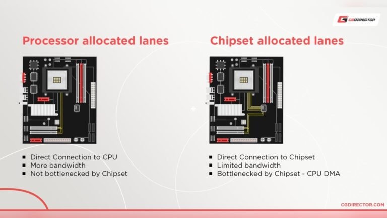 How Many Pcie Lanes Does a Gpu Use: Ultimate Guide Explained