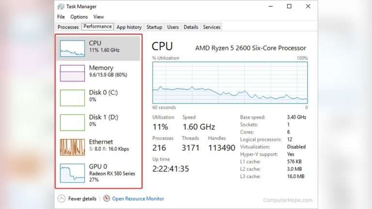 How to Check Cpu Storage: Quick and Easy Methods Revealed
