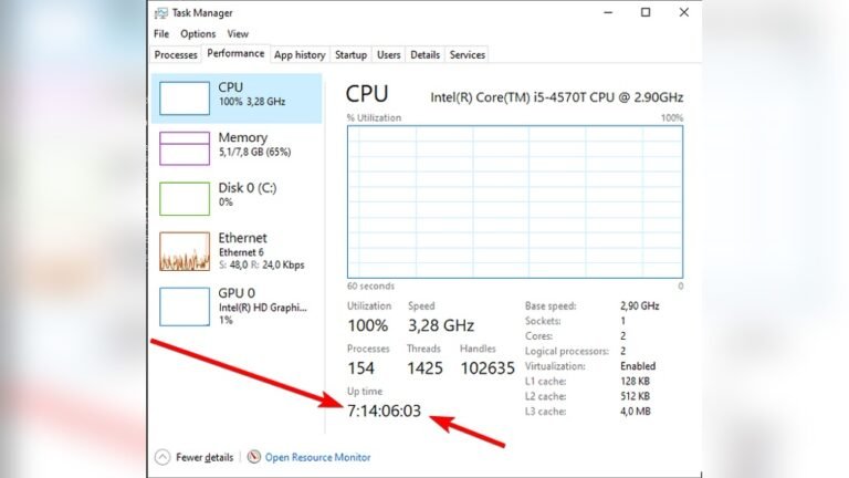 How to Check Cpu Uptime: Quick and Easy Methods Revealed