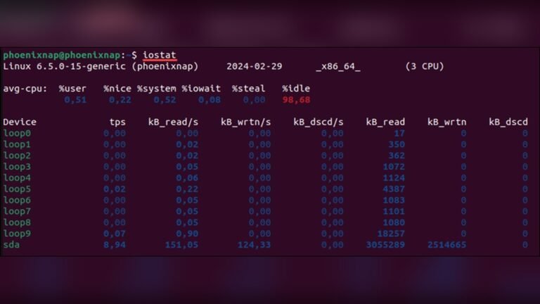 How to Check Cpu Usage on Linux: Quick & Easy Methods Explained