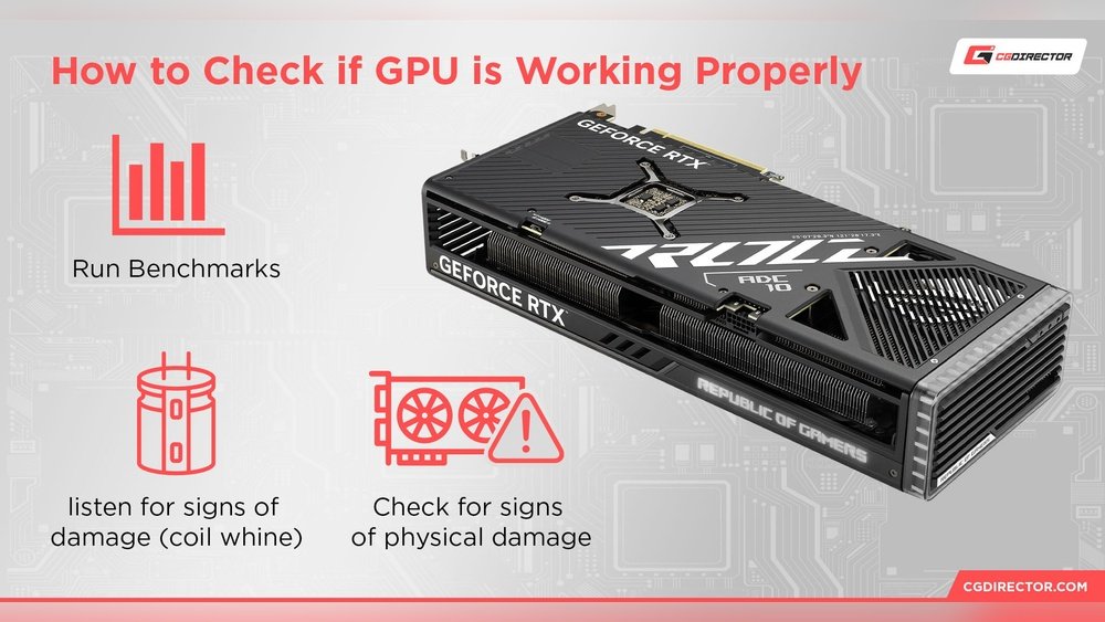 How to Check If Gpu is Working: Easy Steps to Diagnose Fast