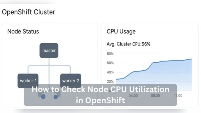 How to Check Node Cpu Utilization in Open Shift: Easy Guide