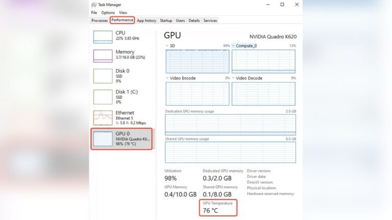 How to Check Temps of Cpu And Gpu: Easy Methods for Accurate Monitoring