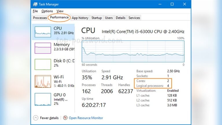 How to Check the Cores of a Cpu: Quick & Easy Steps Revealed