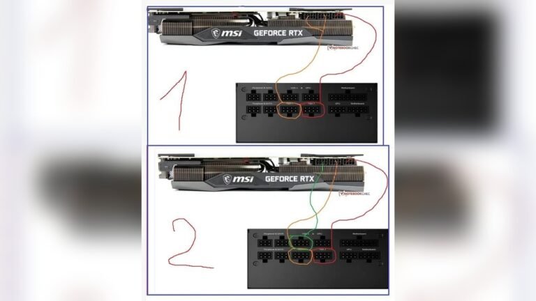 How to Connect Gpu to Psu: Easy Steps for Perfect Setup