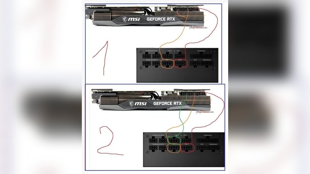 How to Connect Gpu to Psu: Easy Steps for Perfect Setup