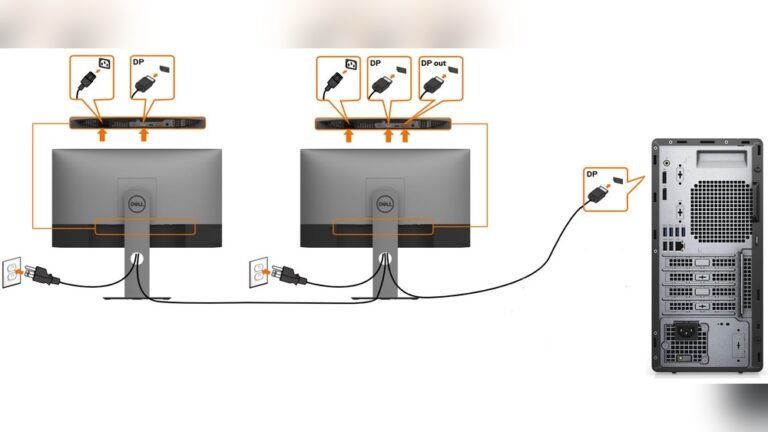 How to Connect Two Monitors to Cpu: Easy Steps for Dual Display Setup
