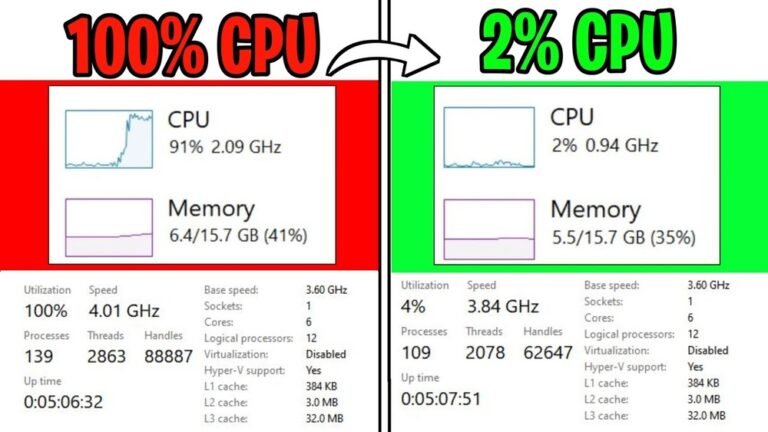 How to Fix Bottlenecking Cpu: Ultimate Guide to Boost Performance