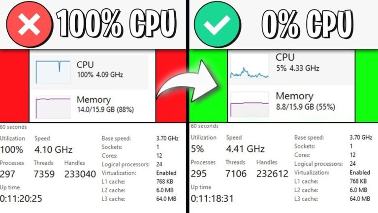 How to Fix Cpu Usage 100%: Easy Steps to Boost Performance
