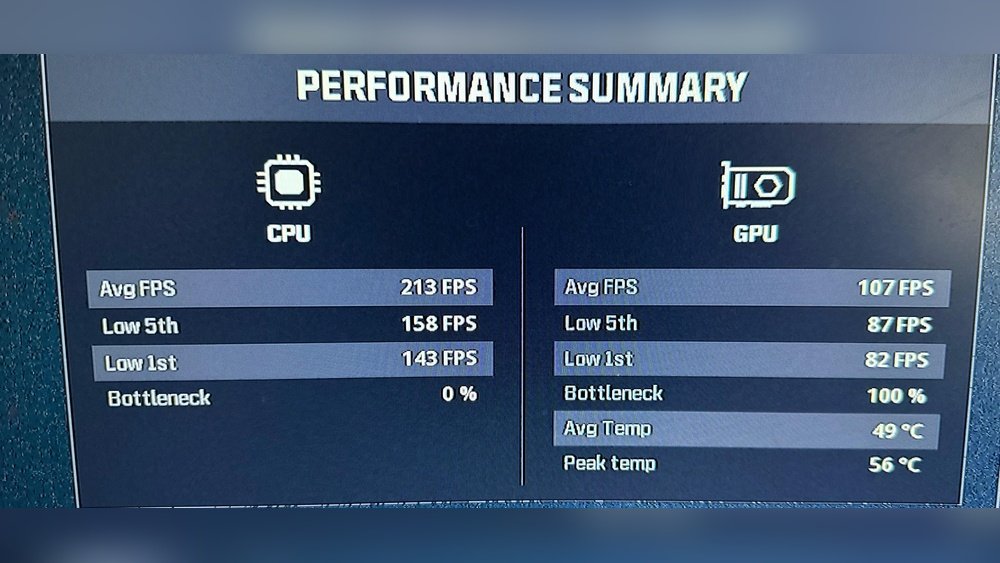 How to Fix Gpu Bottleneck: Ultimate Guide to Boost Performance