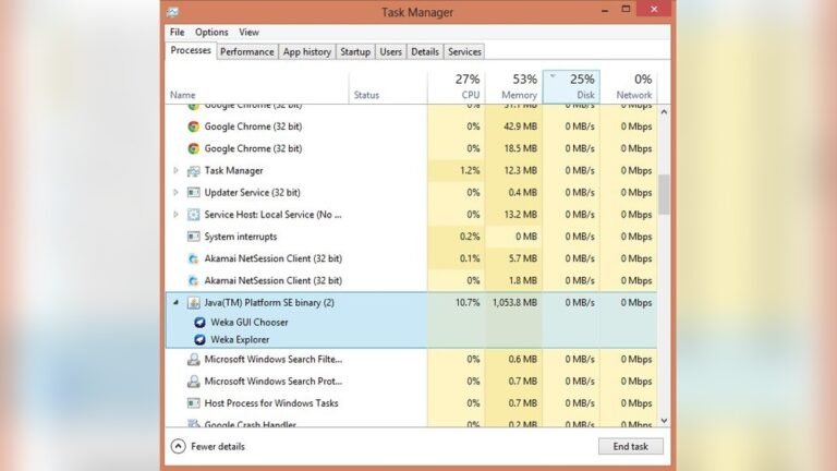 How to Increase Cpu Utilization: Proven Tips for Maximum Performance