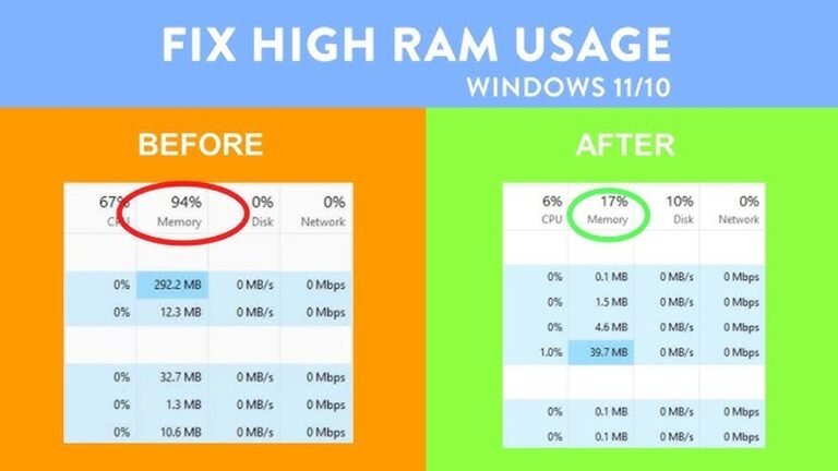 How to Lower Ram Use: Easy Tips to Boost PC Speed Fast