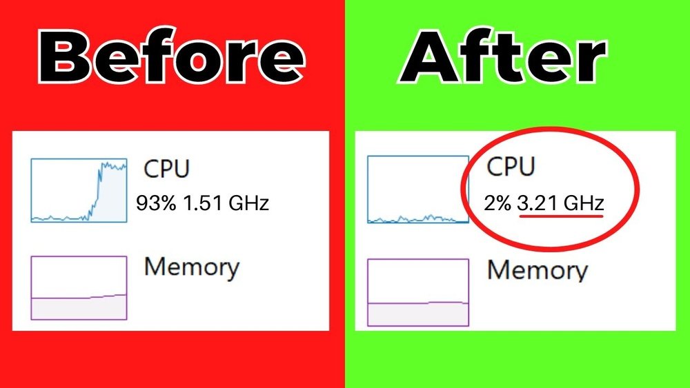 How to Speed Up Cpu Performance: Ultimate Tips for Instant Boost