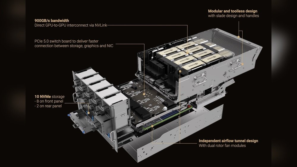 How to Switch between Cpu And Gpu: Easy Steps for Optimal Performance