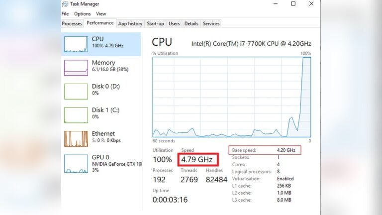 How to Tell If Your Cpu is Overclocked: Easy Steps to Check