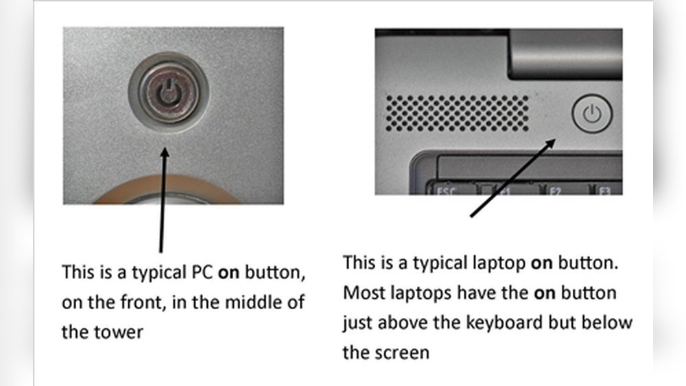 How to Turn on Cpu: Easy Steps to Power Up Your Processor Fast