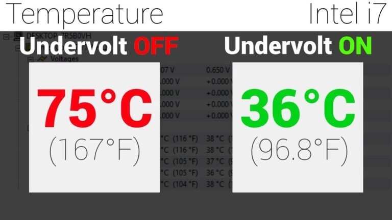 How to Undervolt Cpu: Boost Performance & Slash Heat Fast