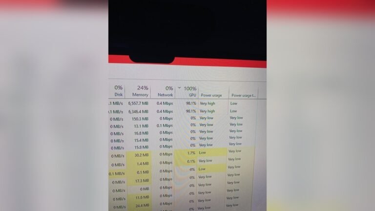 Is 90 GPU Usage Bad: Risks, Causes, and How to Fix It