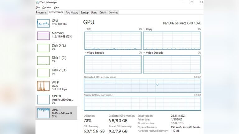Is Dedicated Gpu Memory Vram Crucial for Gaming Performance?