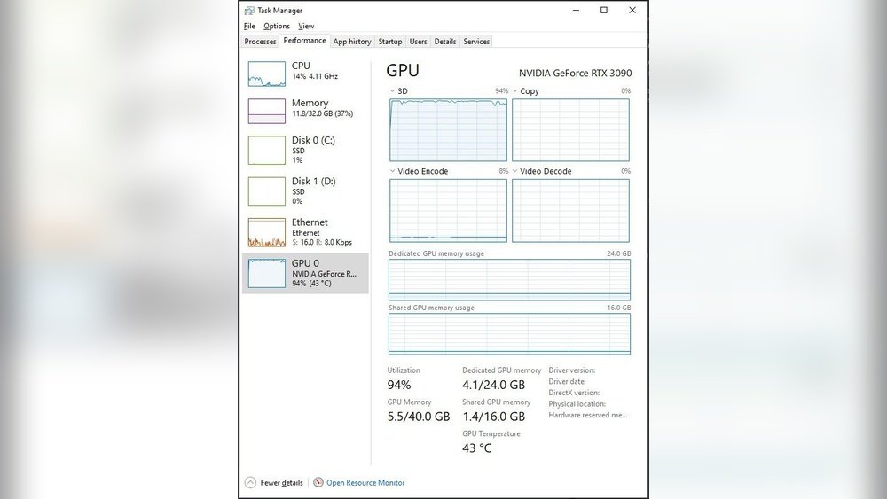 Is It Okay for Gpu to Run at 100°? Expert Safety Tips