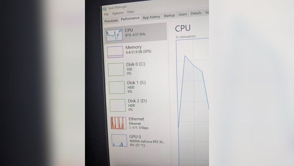 Is Minecraft Cpu Or Gpu Intensive: Ultimate Performance Guide