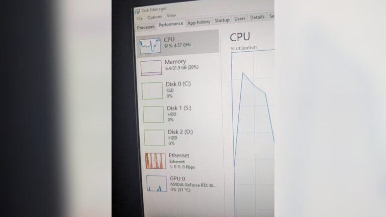 Is Minecraft More Cpu Or Gpu Intensive: Ultimate Performance Guide