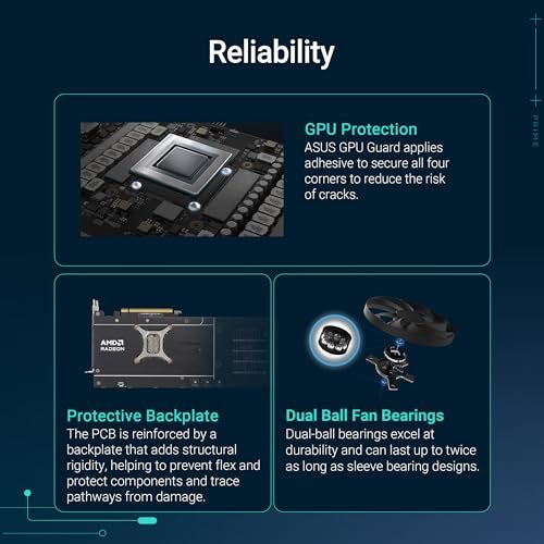 ASUS Prime Radeon RX 9070 XT OC Review: Performance Verdict ASUS Prime Radeon RX 9070 XT OC Review