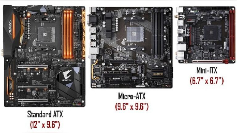 Can Any Motherboard Fit Any Case: Ultimate Compatibility Guide