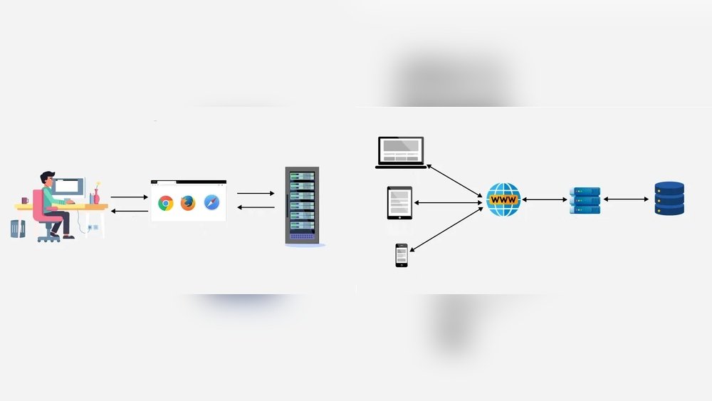 Is Expensive Cpu Worth It for Normal Users: Essential Insights