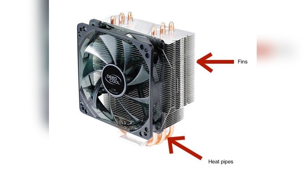 What is Cpu Cooler Used for: Essential Benefits Explained