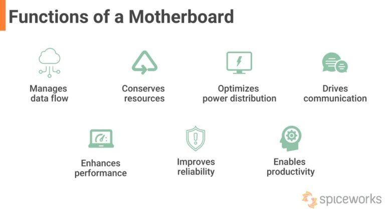 What Motherboard Features are Important: Key Specs for Ultimate Performance