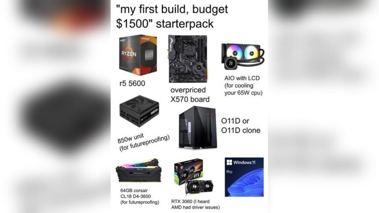 What Pc Parts Should Beginners Buy First: Essential Guide to Start Right